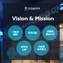 참미래약국 이미지