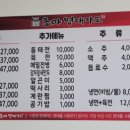 초야코다리 - 김해시 내덕동 | 초야코다리