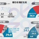 여주-1017 이미지