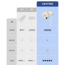 [판매완료]폴레드 신생아 아기비데 세면대형 가격인하 이미지
