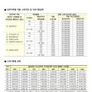곡성묘천 이미지