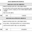 인디비주얼 이미지