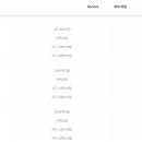 킹덤 산후조리원 이미지