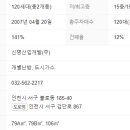 신명공인중개사사무소 이미지