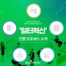 엔제이컨설팅 네이버블로그