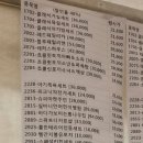 아이큐박스 티스토리