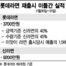 아시아마트69 이미지