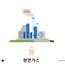 에너지산업6로L 이미지