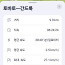 토바토