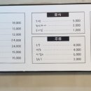 고향오막집 이미지