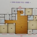 MGpatnerS부동산나라공인중개사사 | [도서 리뷰] 엘리스허님의 진짜 인생이란!!