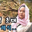 라오스 일반 장례 / 화장 이미지