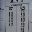 석모도 해명산에서 상봉산까지 산행 후기