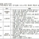 문화예술상상 이미지