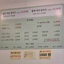 고산샤브