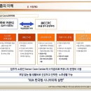 논현 건강생활 이미지