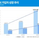 웨이브 이미지