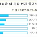 나라C 이미지