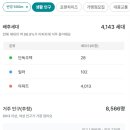 해원부동산공인중개사사무소 이미지