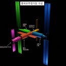 우주정거장 이미지