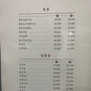 당산 진미관