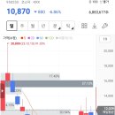 와이제이솔루션 이미지