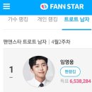 트로피히어로