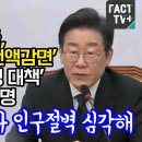 파격 저출생 대책 발표하는 이재명 이미지