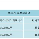 보고파트너스 주식회사 이미지