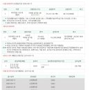 와우안길 이미지