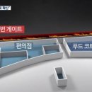 불씨 한국경제