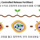 애경케미칼 주식회사