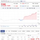 가온홀딩스 이미지