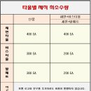 룰루모텔 이미지