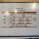 하트레이트 강남 이미지