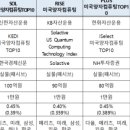 태창밧데리 이미지