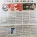 [경제] 매일경제신문읽기 챌린지 - 2026년 1월 20일 화요일