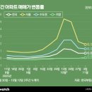 중원중앙-D-10 이미지