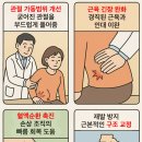 한마음한의원 | 서귀포 한의원에서 약침과 추나로 골프엘보우 완전히 나았어요! 한마음한의원 실제 환자 후기
