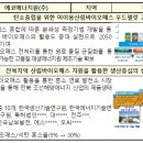 에코렌트카㈜ 이미지