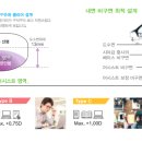 동남안경 이미지