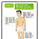 경희백세인한의원 이미지