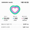 주왕산주유소 이미지