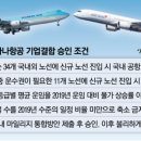 만인여행사 이미지