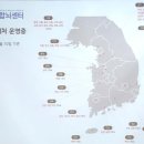 (주)파낙토스 이미지