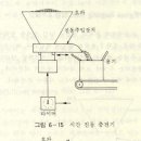 고체충전 이미지