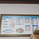 대연포항물회 | 부산 유엔기념공원 근처 맛집: 현지인 추천으로 다녀온 유엔평화로 ‘포항물회’