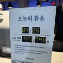 [서울/노량진] 노량진101 : 무한리필 킹크랩 대게 카이센동 해산물 뷔페 솔직후기