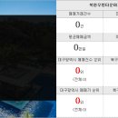 삼일행정사 이미지
