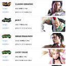 놀러와오락실 이미지